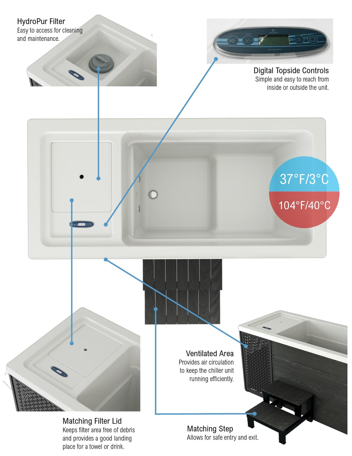 Chill therapy Cold Plunge Tub